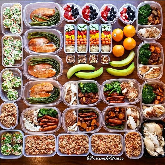 How to win at meal prep - MAN v FAT